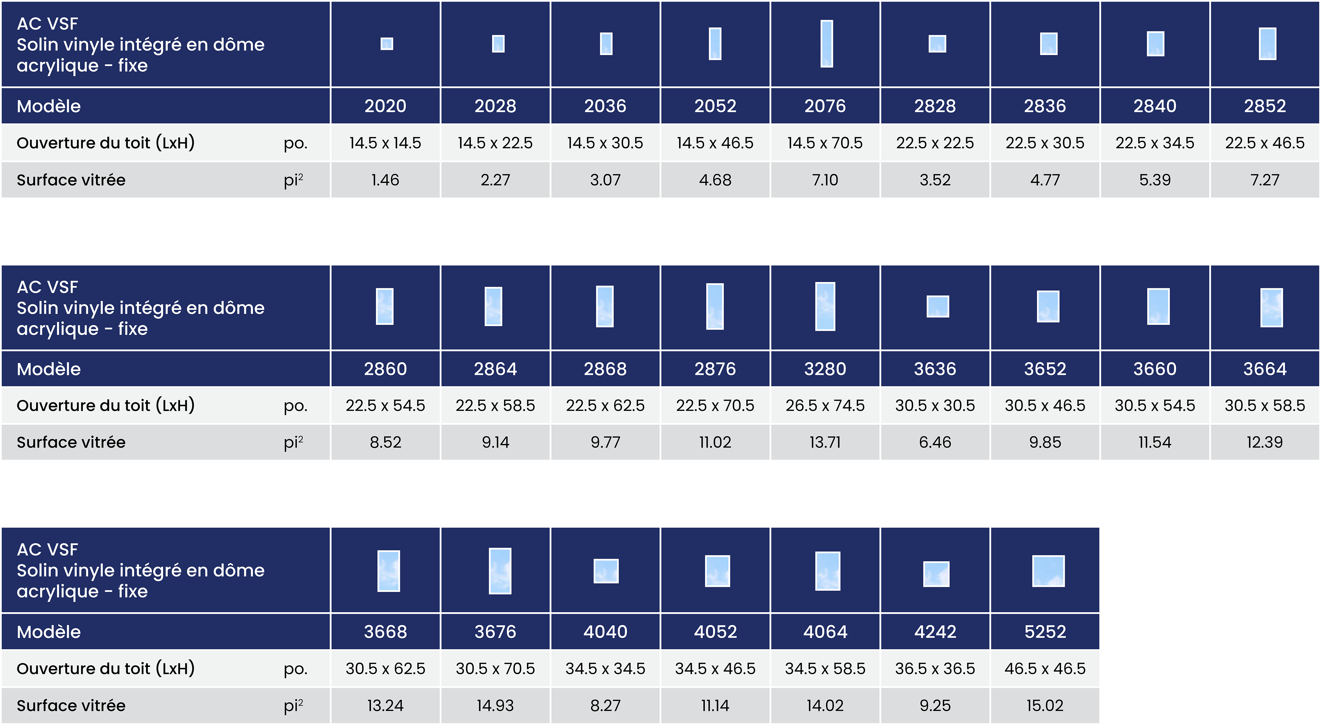 Ac Vsf Size Chart Summary Imperial Fr