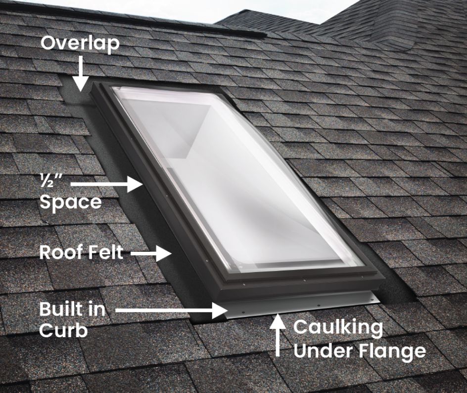 Columbia AC VSF - Vinyl Self Flashing Fixed Acrylic Dome Skylight 28 Acrylic Skylight Self Flashing Feature