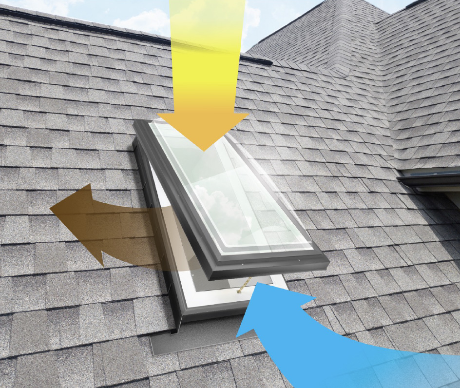 Columbia AC OCM-E – Puits de lumière à dôme en acrylique monté sur cadre à ouverture électrique 30 Acrylic venting skylight airflow
