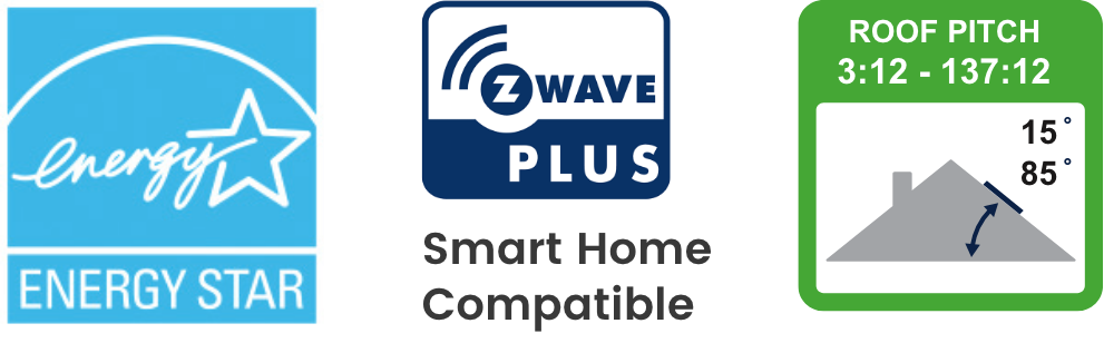 FAKRO FVE - Deck Mounted Electric Venting Skylight 17 ENERGY STAR Compliant, Z-Wave Plus Smart Home Compatible, and suits a roof pitch of 3:12 - 137:12. 15° 85°