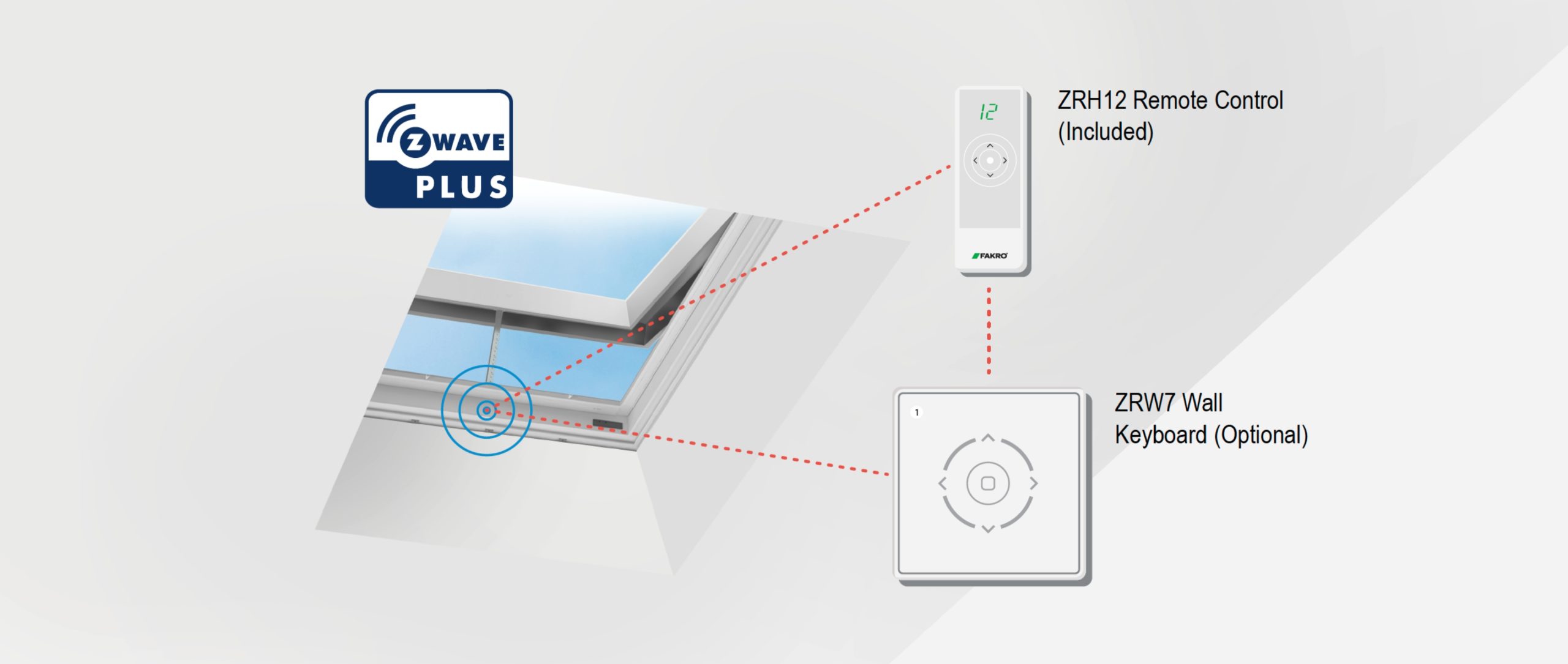 FAKRO FVE - Deck Mounted Electric Venting Skylight 45 Fakro z wave skylight remote