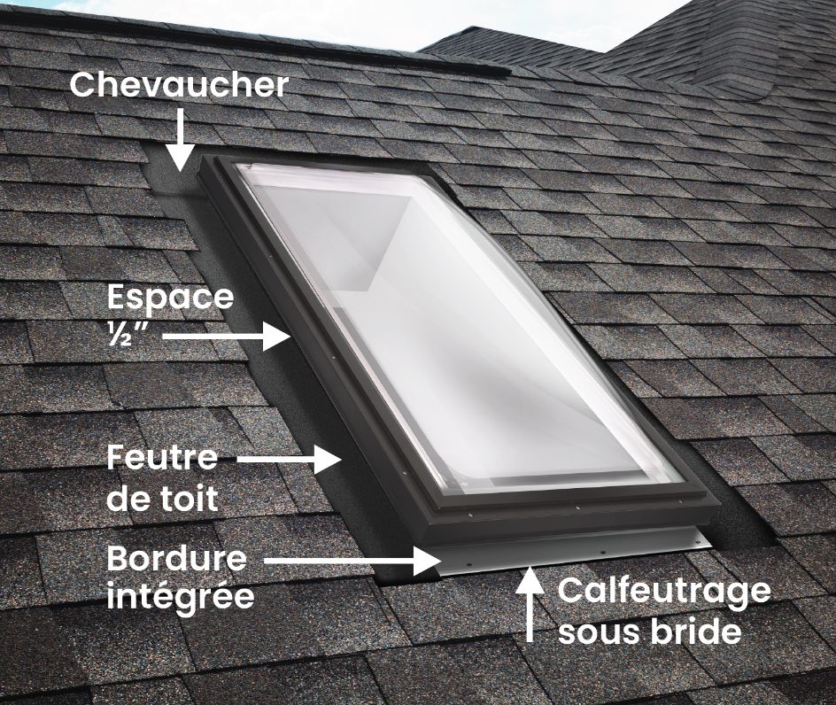 Columbia AC OSF – Puits de lumière à dôme en acrylique avec solin intégré en vinyle à ouverture manuelle 31 Self Flashing Features Ac Fr
