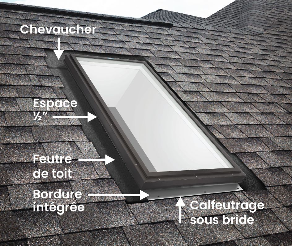 Columbia GL OSF – Puits de lumière en verre à ouverture manuelle avec solin intégré en vinyle 36 Self Flashing Features Fr