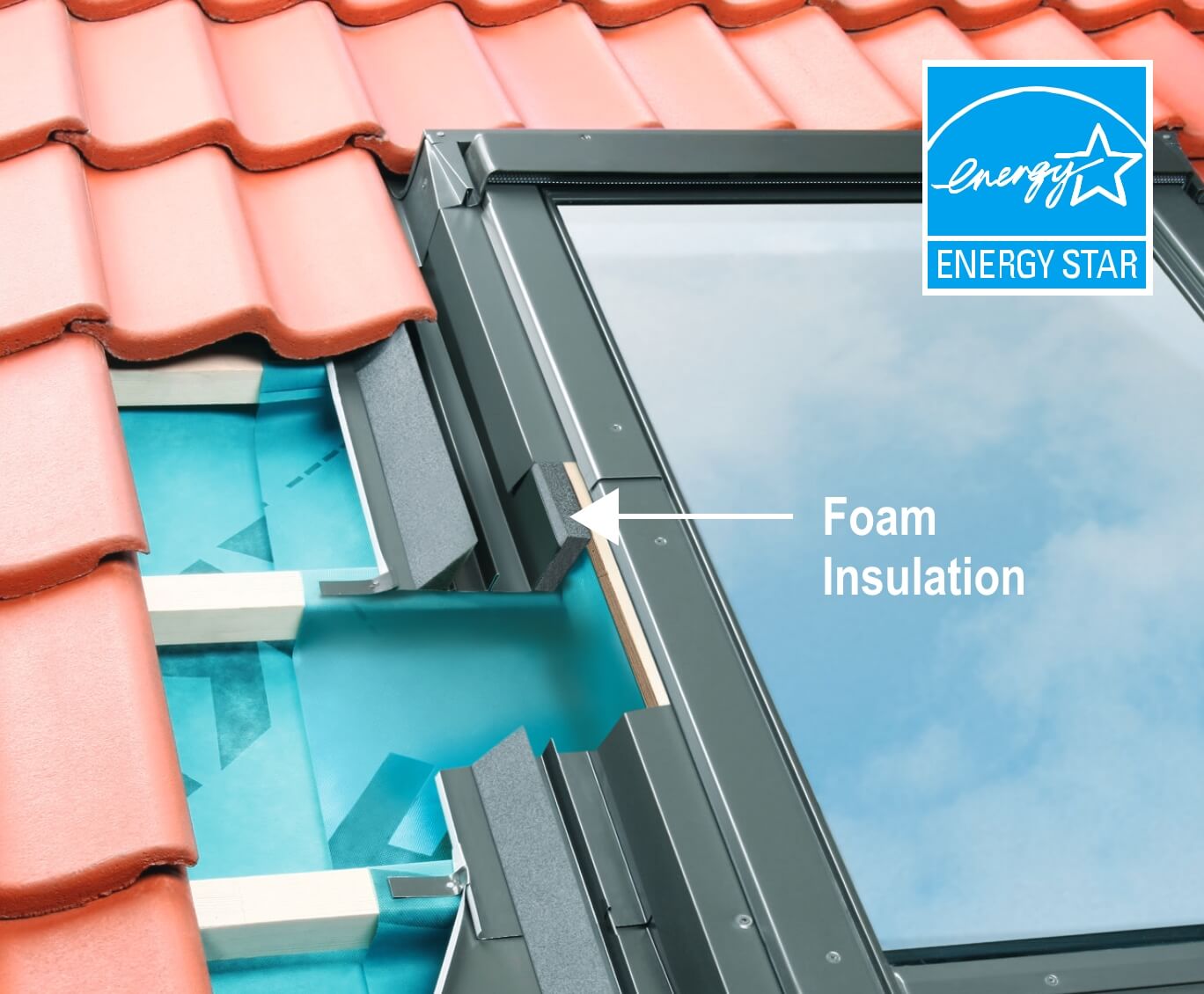 FAKRO - Flashing For Deck Mounted Skylights 17 EH:A AT Thermo High Profile Step Flashing 1