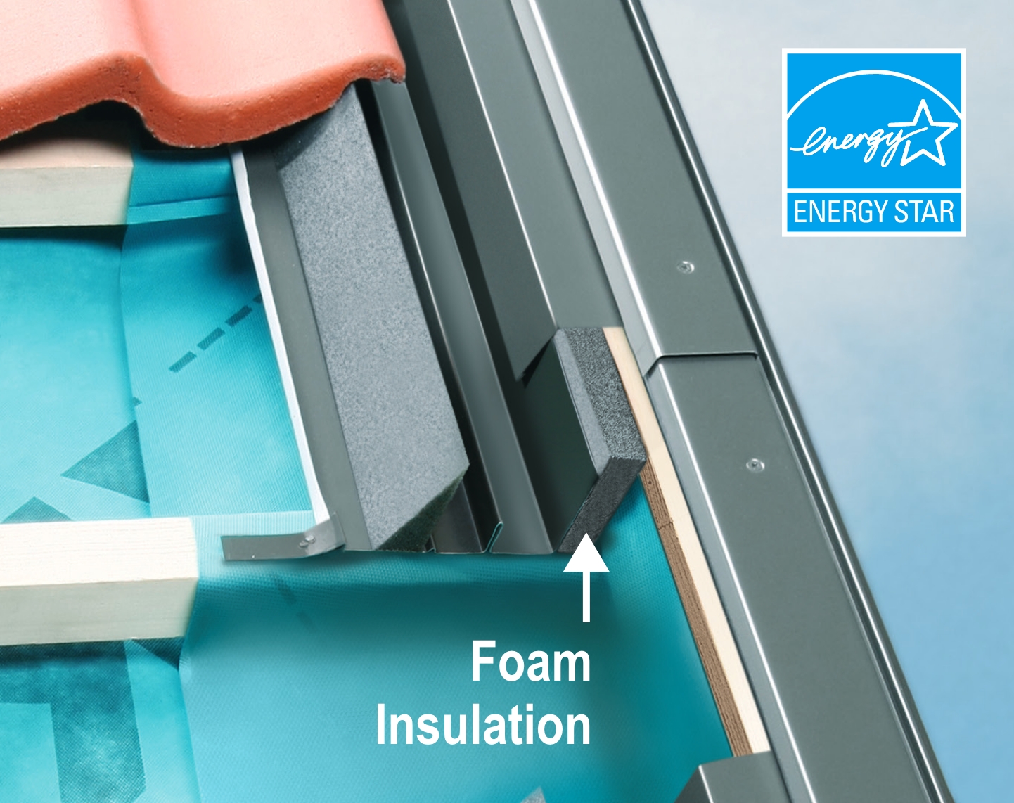 FAKRO - Flashing For Deck Mounted Skylights 13 Low Profile Step Flashing