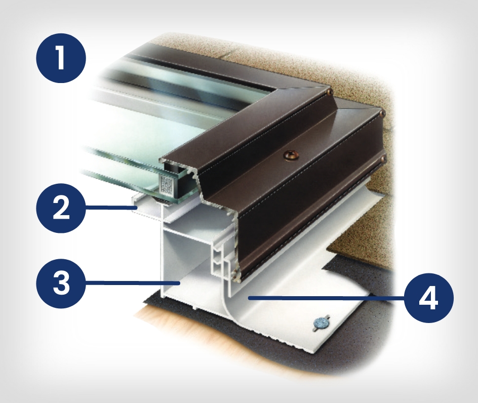 Columbia GL VSF - Vinyl Self Flashing Fixed Glass Skylight 32 Skylight with vinyl flashing cross section