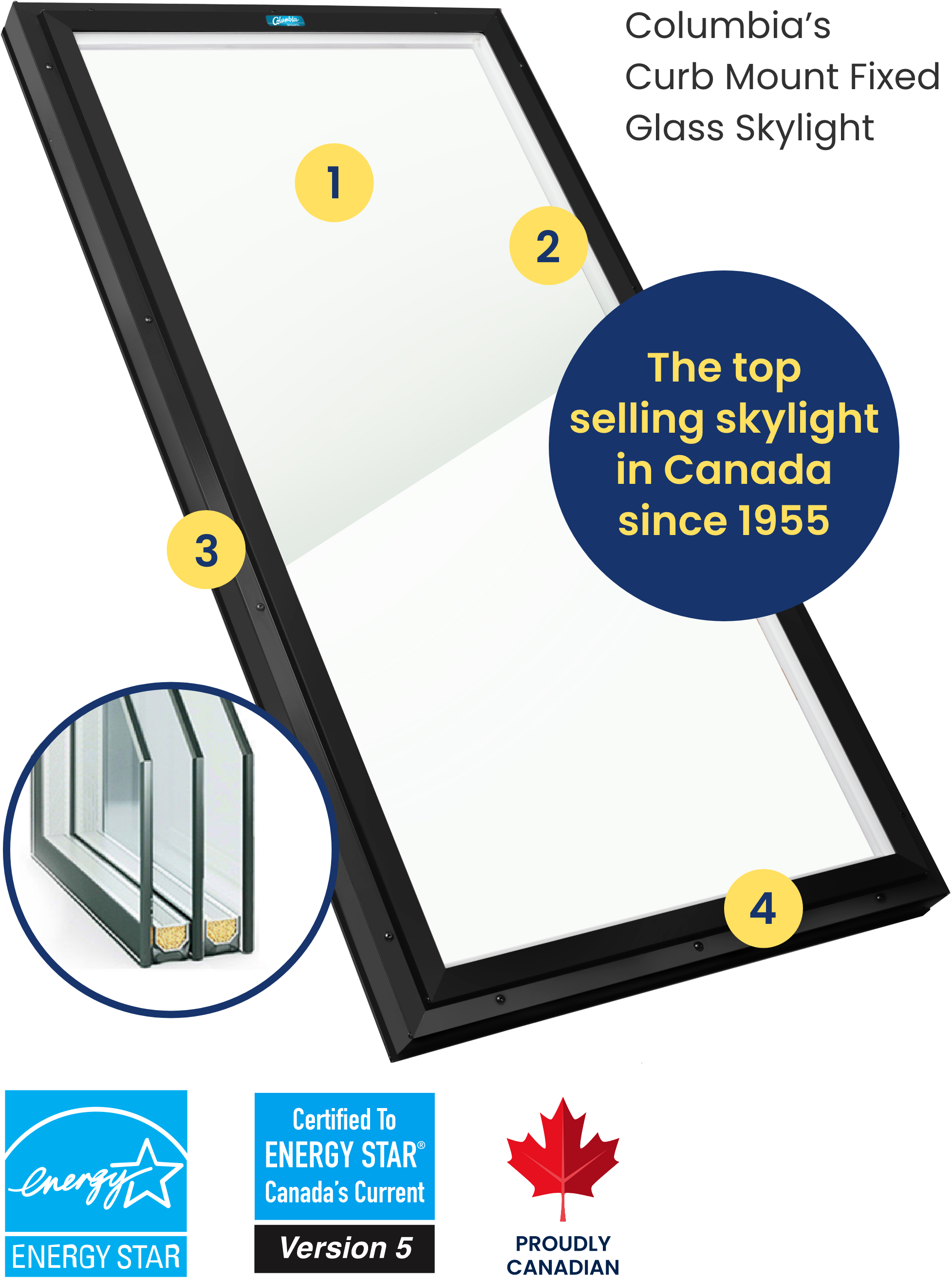Home 18 Top selling skylight in canada