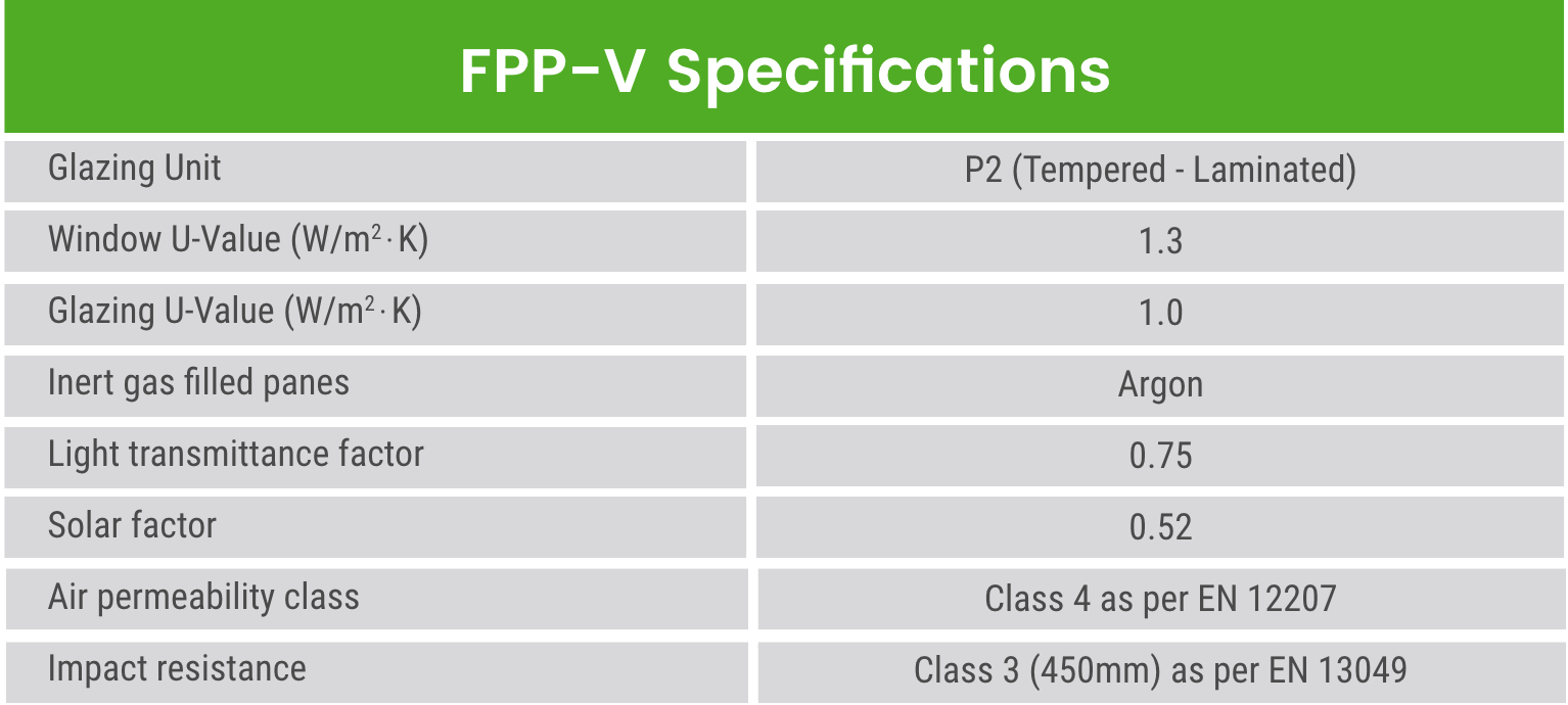 Fpp V Specs