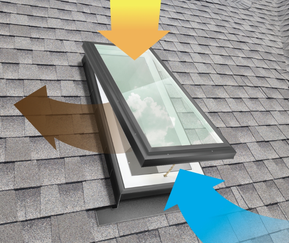 Columbia GL OSF – Puits de lumière en verre à ouverture manuelle avec solin intégré en vinyle 32 Fresh air ventilation skylight