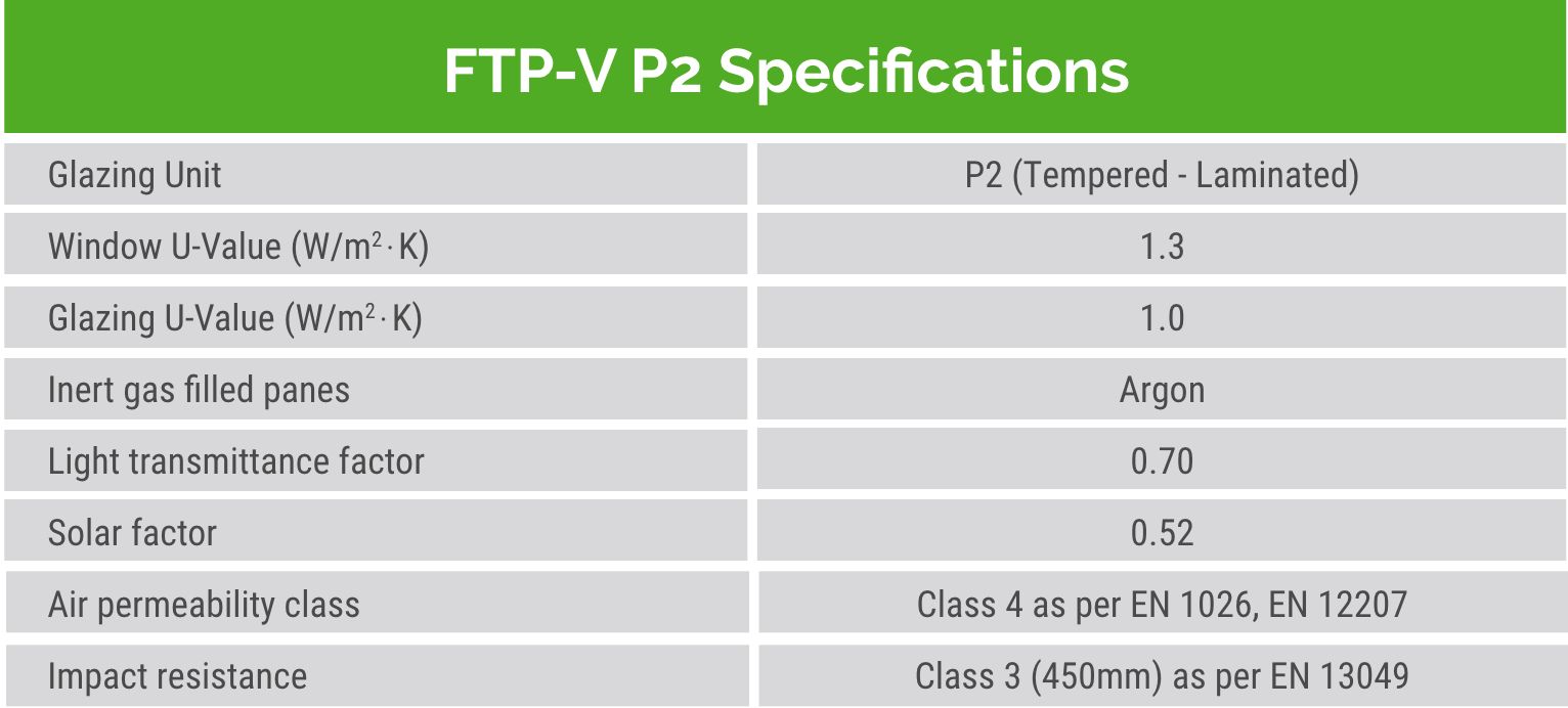 Ftp V Specs