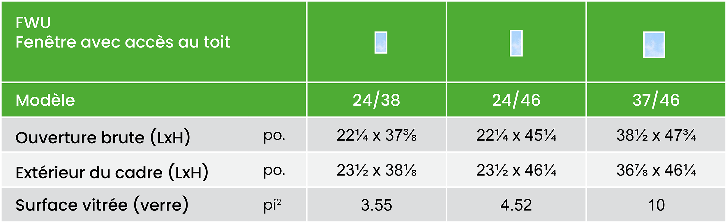 Fwu Size Chart Summary Imperial Fr