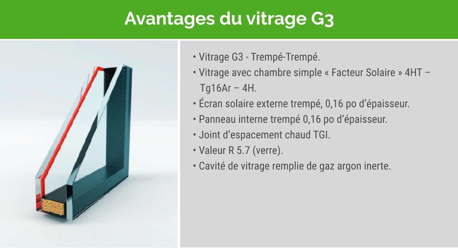 G3 Specs Fr