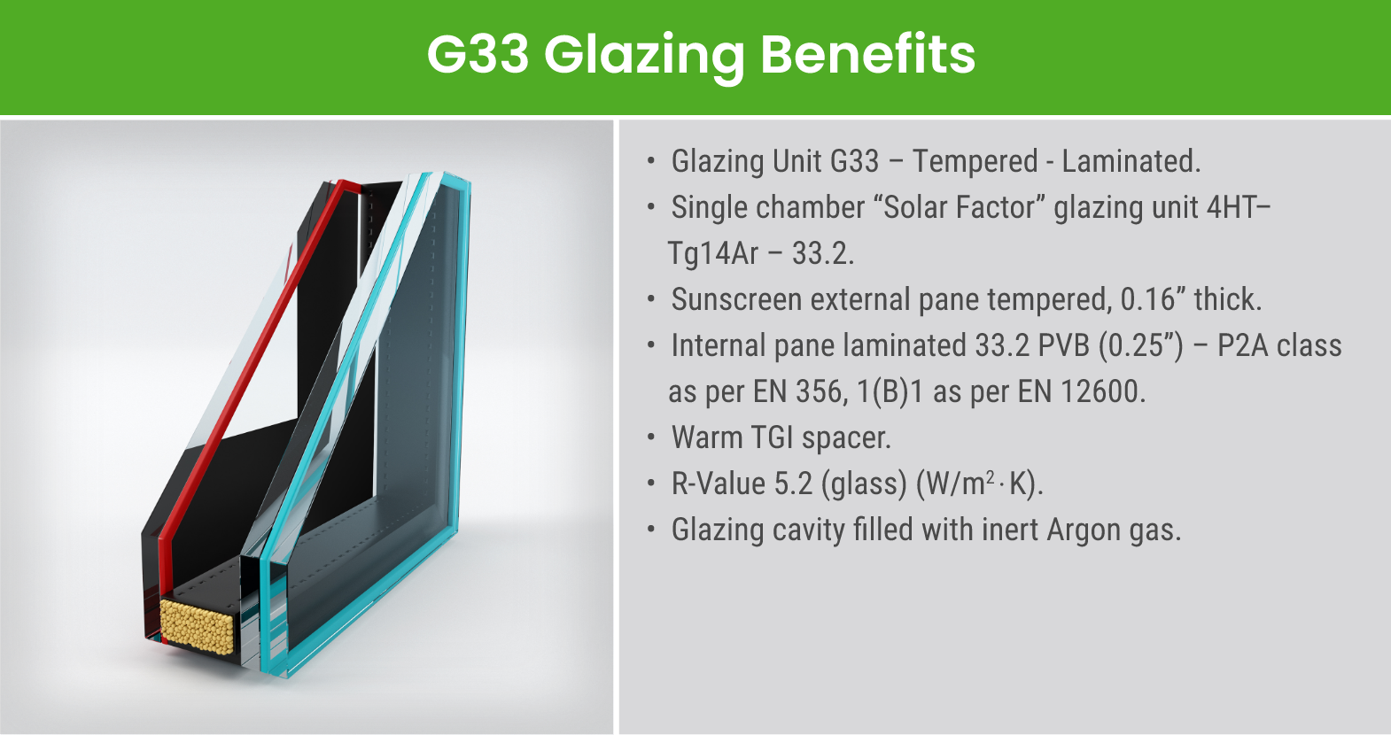 G33 Glazing Benefits