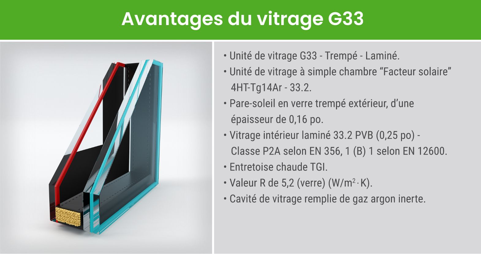 G33 Glazing Fr
