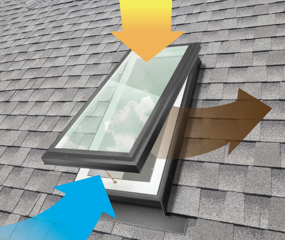 Columbia GL OCM E - Curb Mount Electric Venting Glass Skylight 37 Gl ocm e_benefits 1