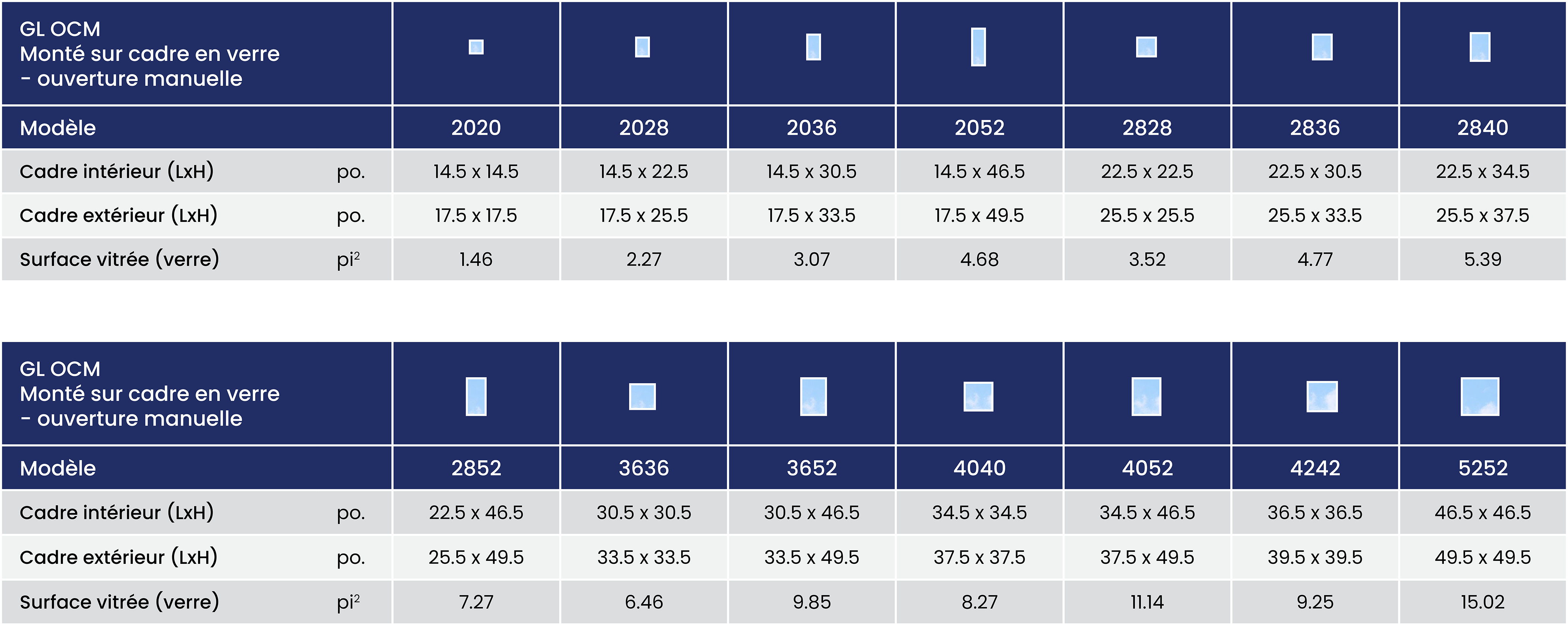 Columbia GL OCM – Puits de lumière en verre à ventilation manuelle, monté sur cadre 73 Gl Ocm Size Chart Summary Imperial Fr