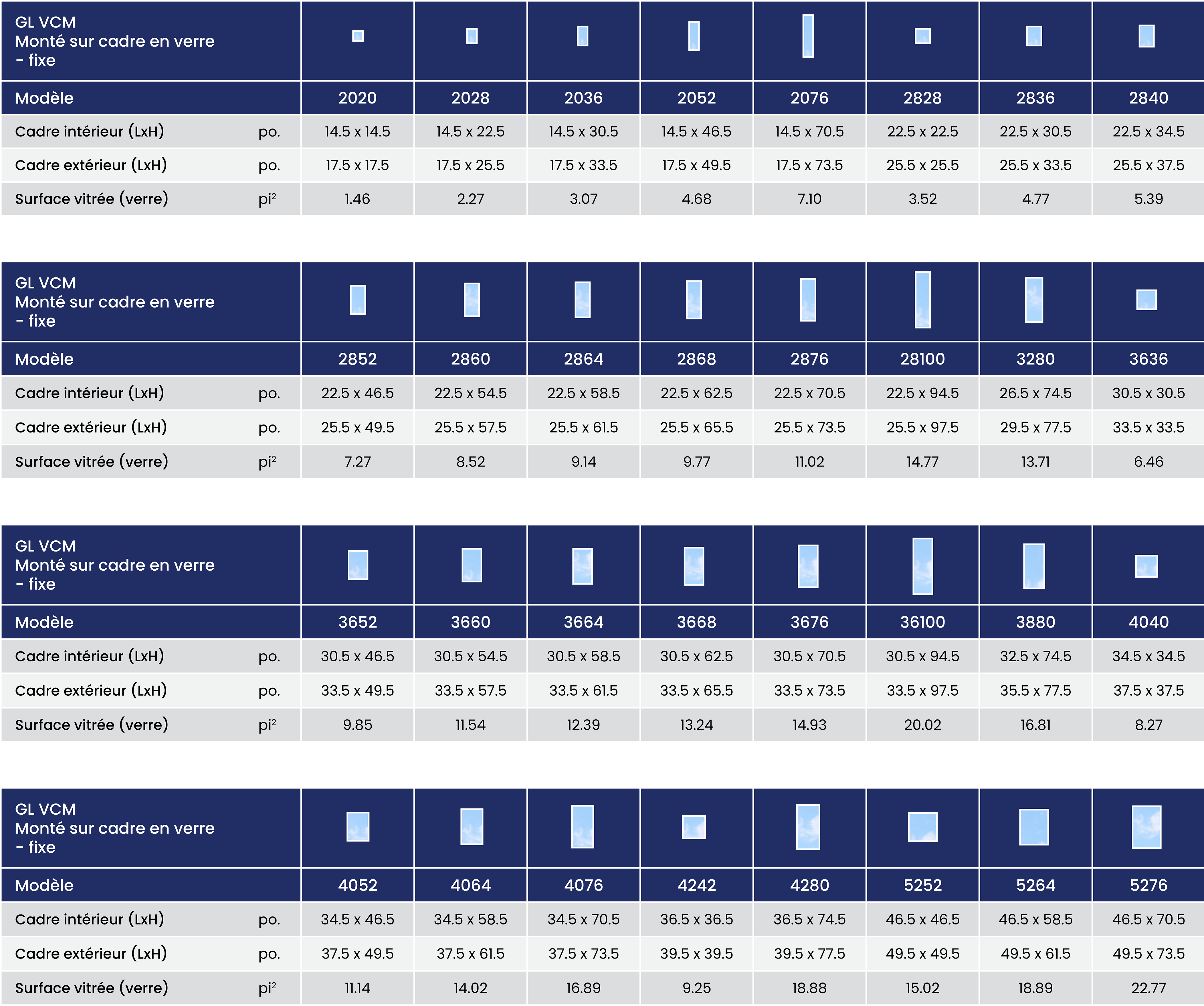 Gl Vcm Size Chart Summary Imperial Fr