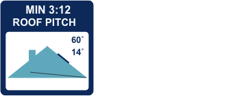 Min 3 12 Roof Pitch Feature