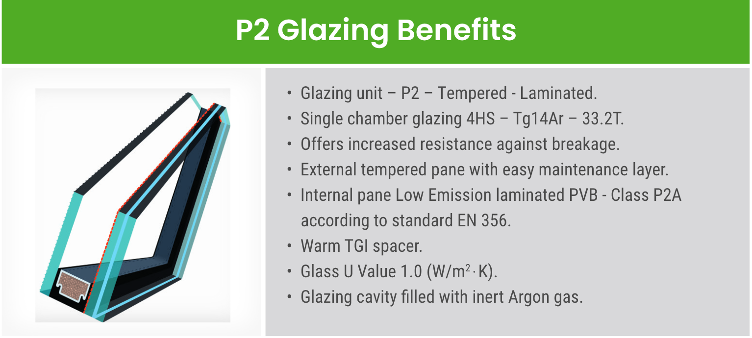 P2 Glazing Benefits
