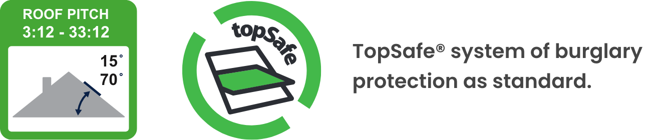 Roof Pitch 3 12 Top Safe