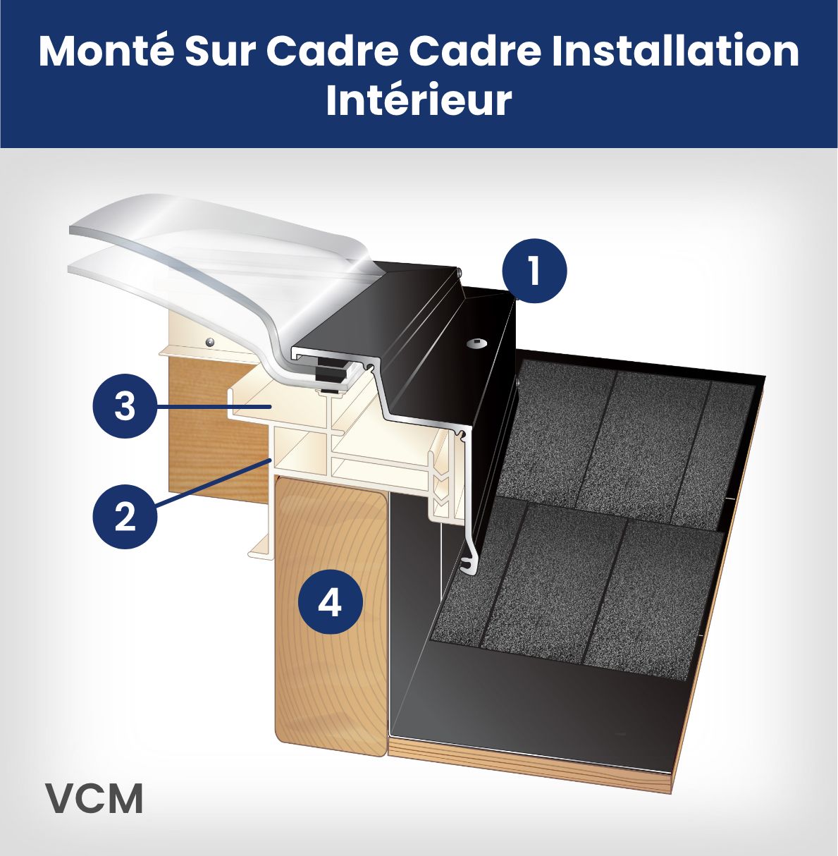 Columbia AC VCM – Puits de lumière fixe à dôme en acrylique, monté sur cadre en vinyle 30 Vcm Interieur