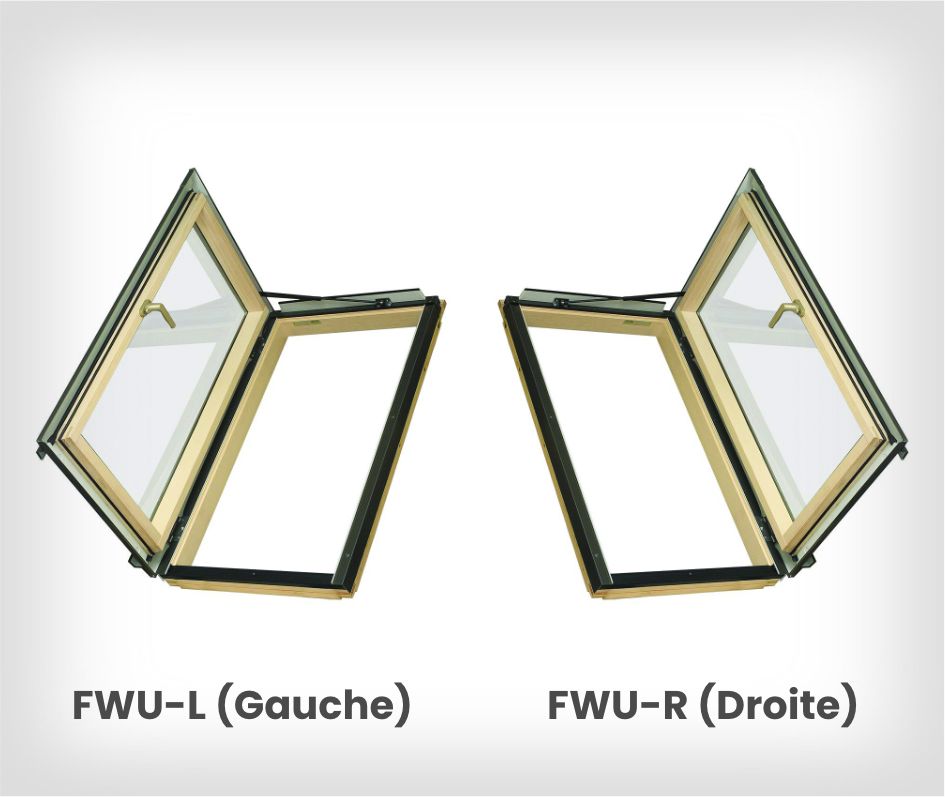 FAKRO FWU – Fenêtre d’accès au toit avec cadre intégré 17 Votre Choix