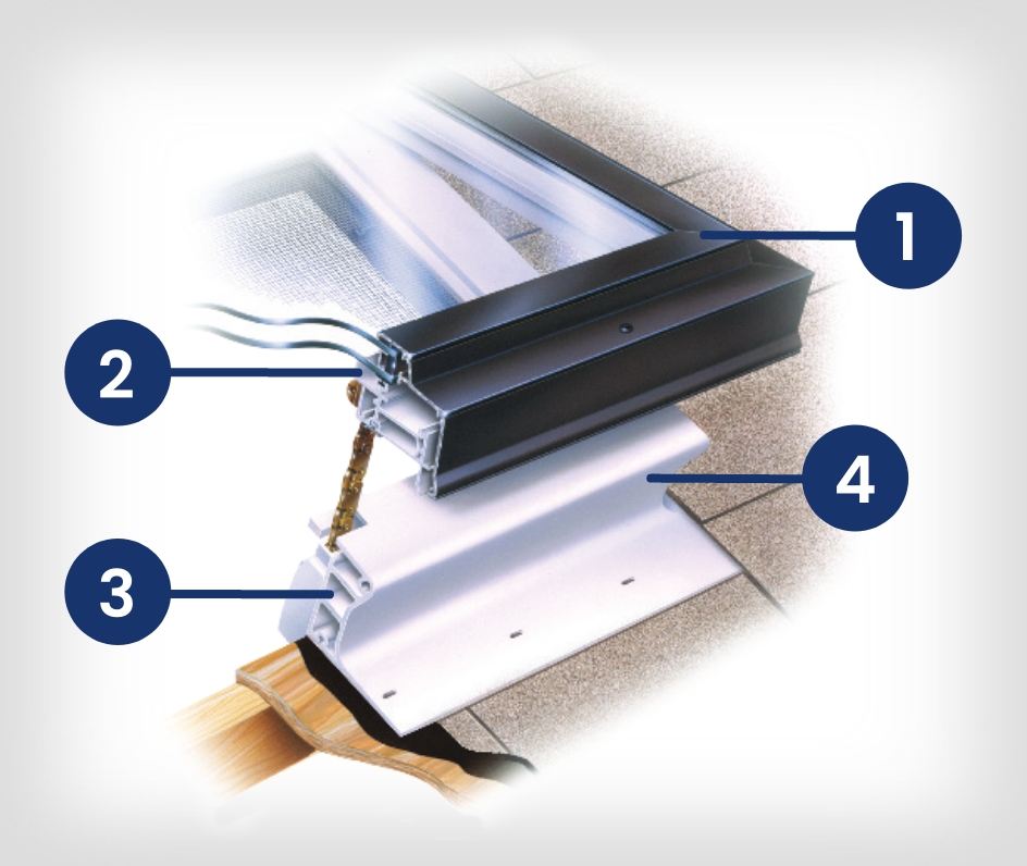Columbia GL OSF – Puits de lumière en verre à ouverture manuelle avec solin intégré en vinyle 33 Watertight self flashing venting skylight