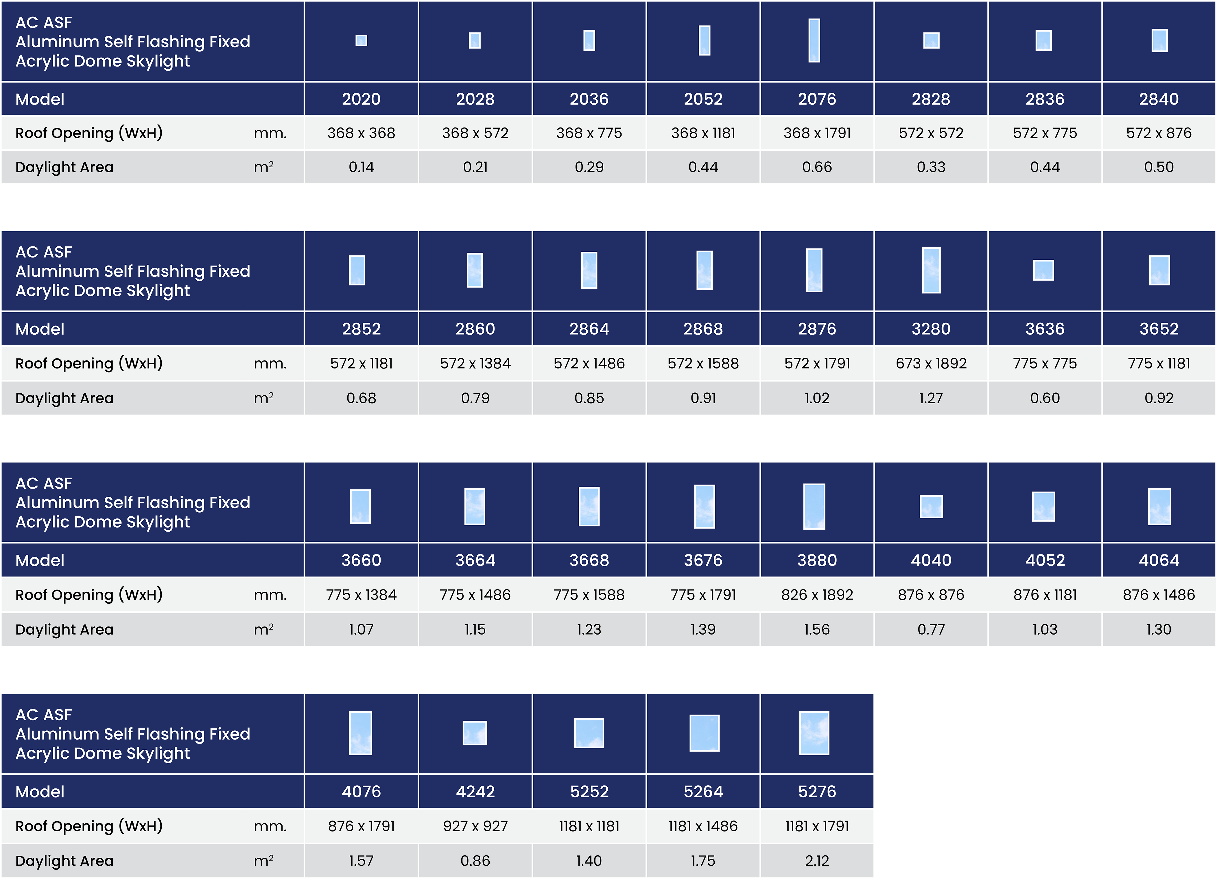 Ac Asf Size Chart Summary Metric En