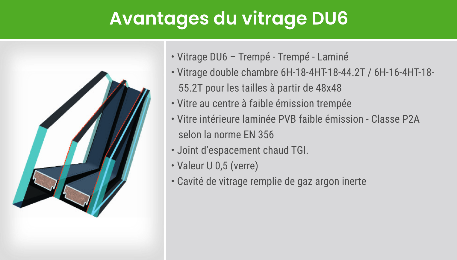 Du6 Advantages Fr