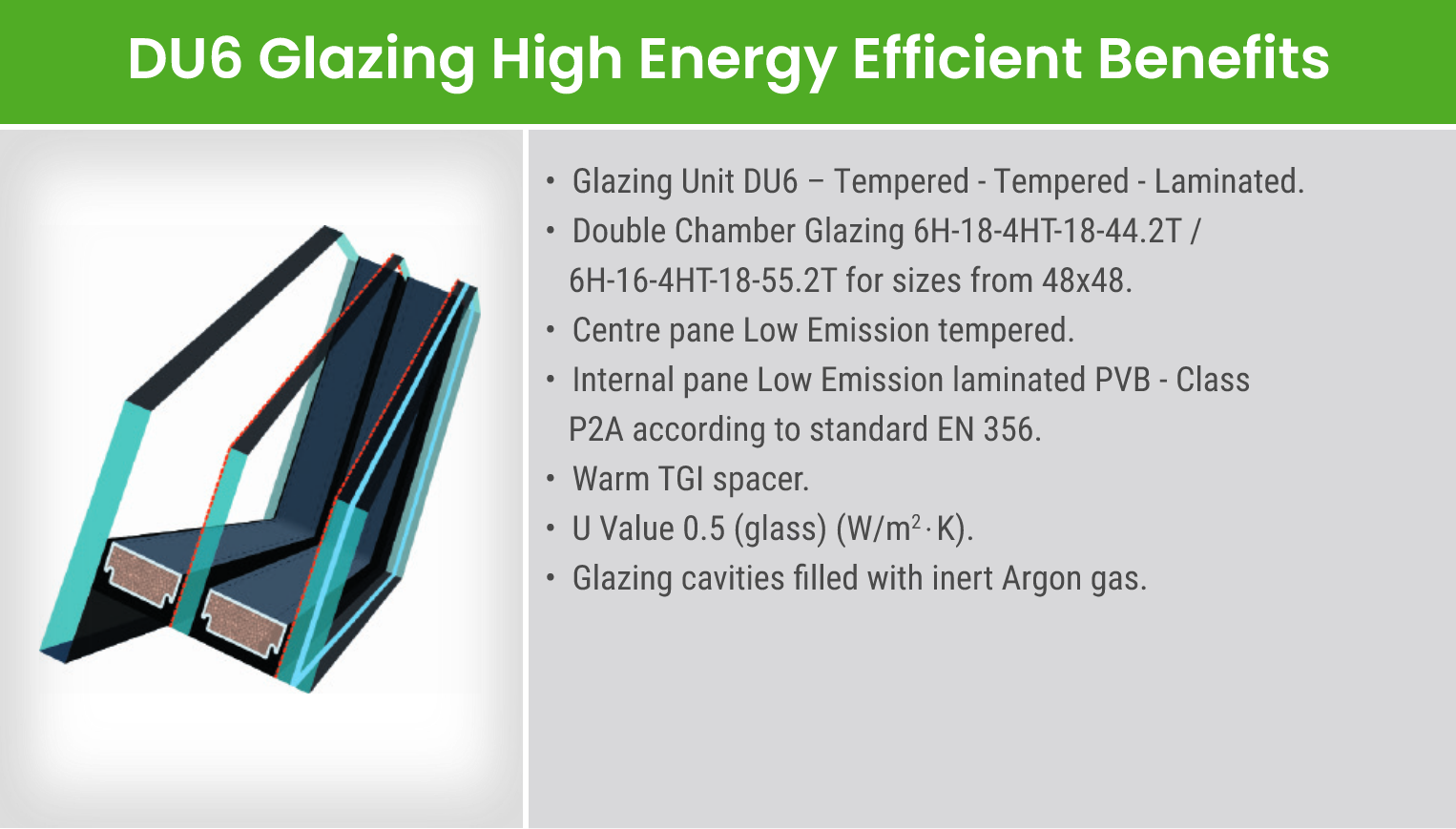 FAKRO DEF - (Solar or Electric) Venting Flat Roof Deck Mounted Skylight 27 Du6 Glazing High Energy Efficient Benefits