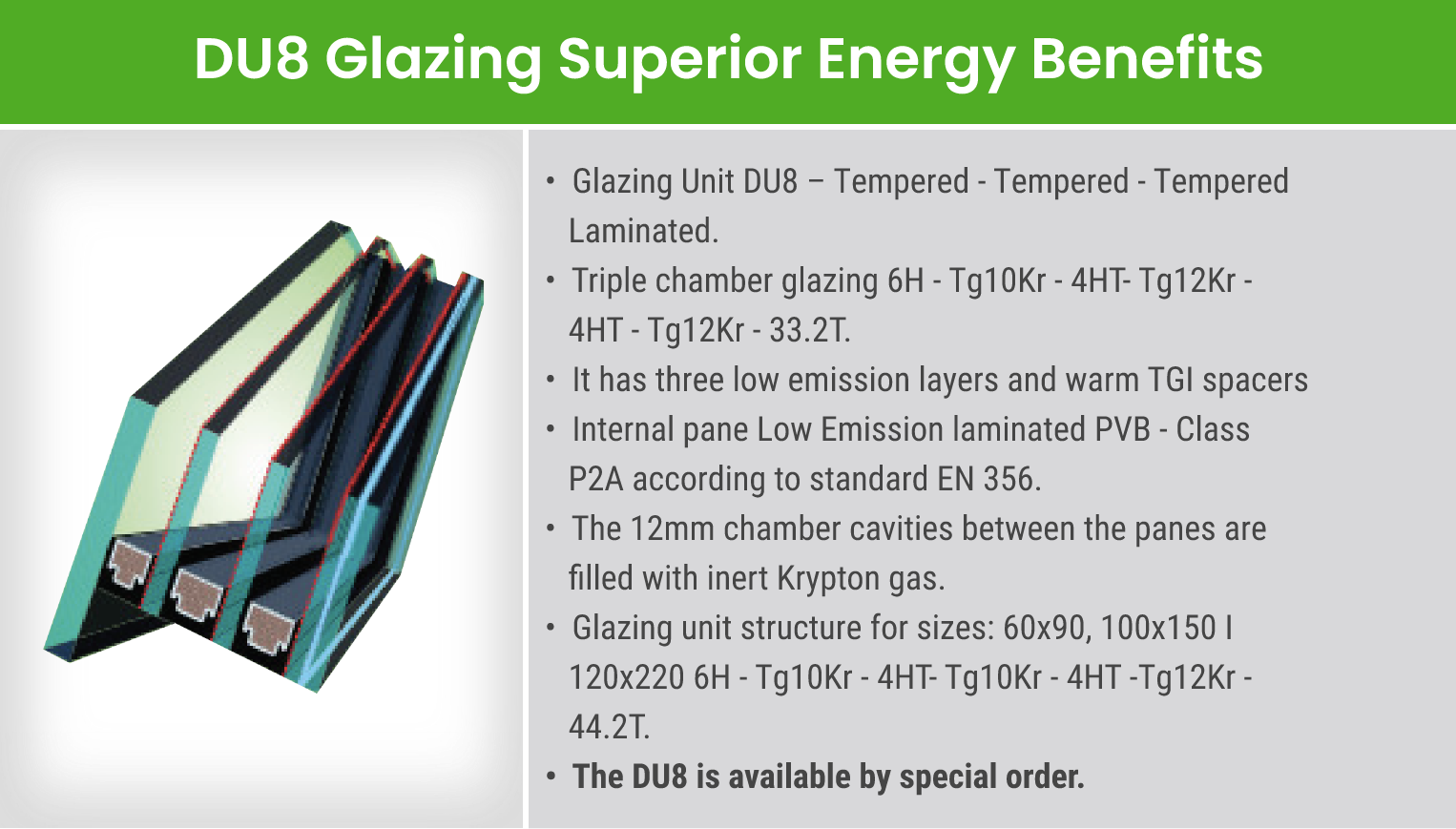 Du8 Glazing Passive Energy Benefits
