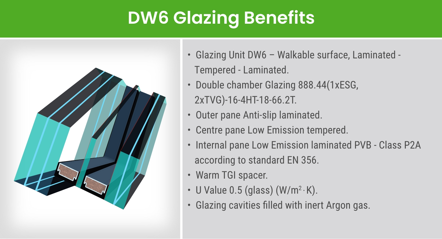 FAKRO - DXW Flat Walkable Skylights 23 Dxw Dw6 Glazing Options
