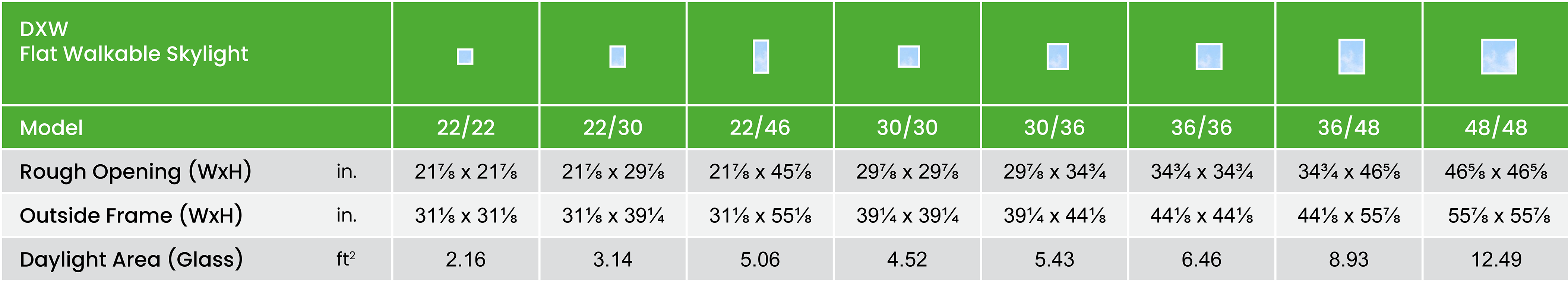 Dxw Size Chart Summary Imperial En