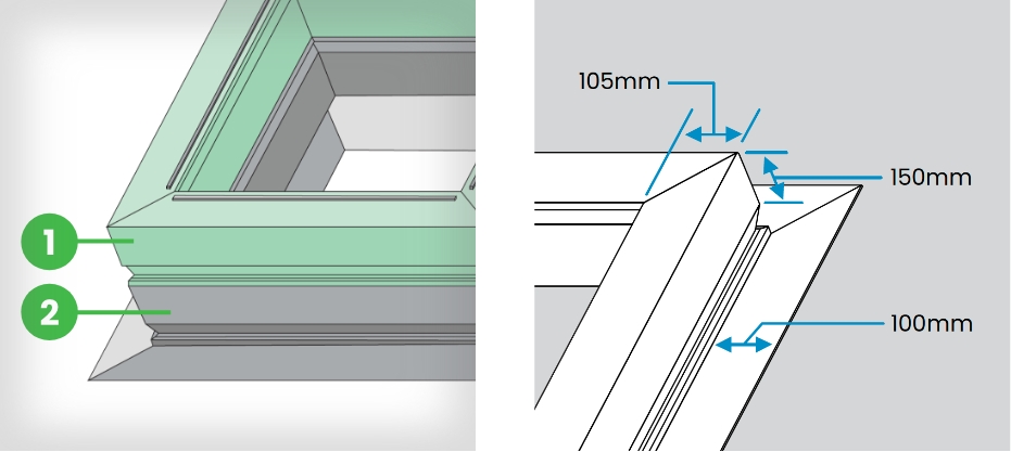 Fakro Drf Skylight Dimensions