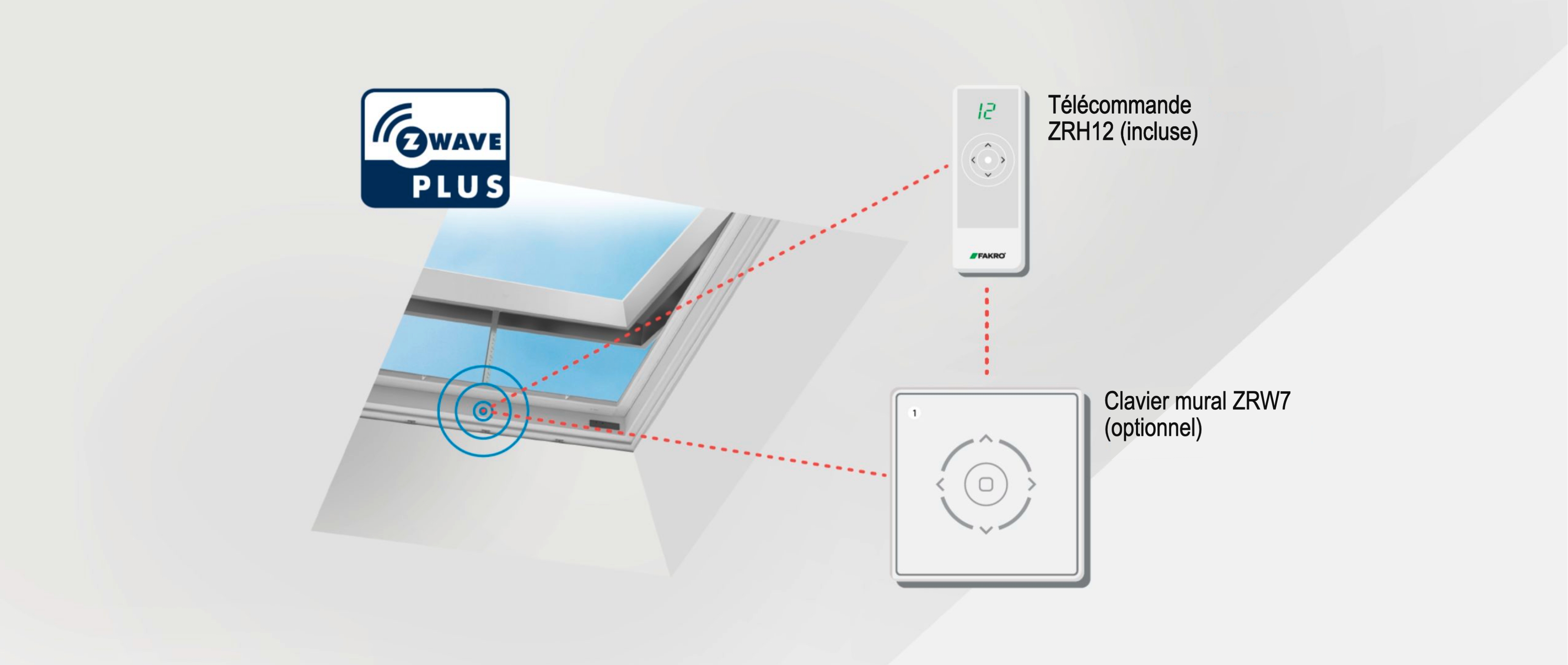 French Z Wave Controls