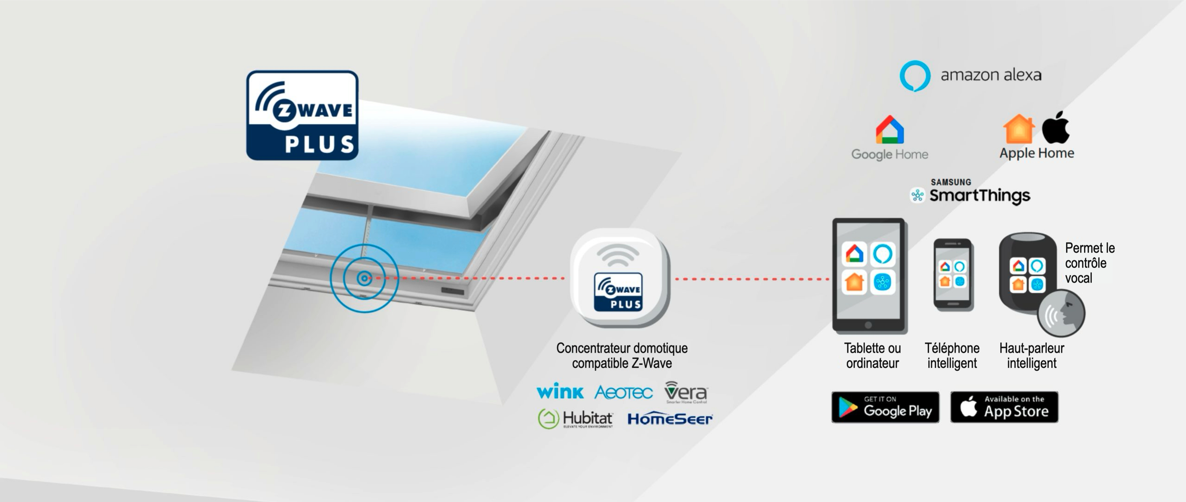 French Z Wave Logos Flat Roof