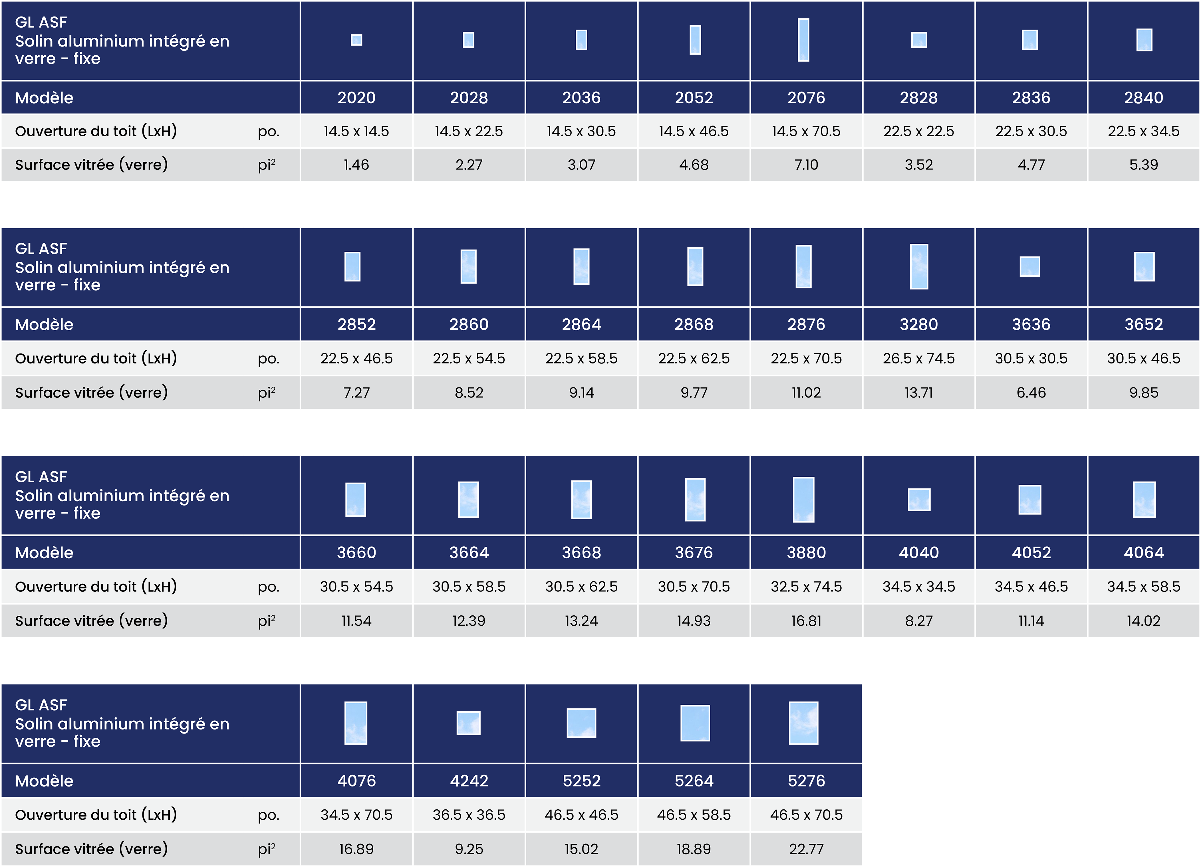 Gl Asf Size Chart Summary Imperial Fr