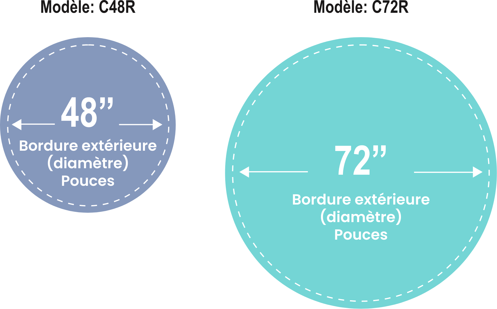 Ac Crd M Size Chart