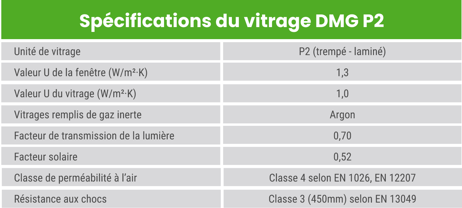 Dmg Ps Specs Fr