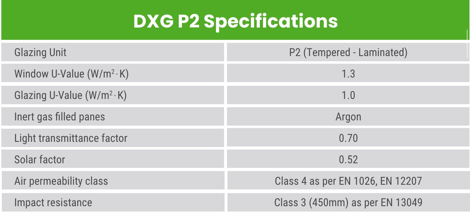 Dxg P2 Specifications
