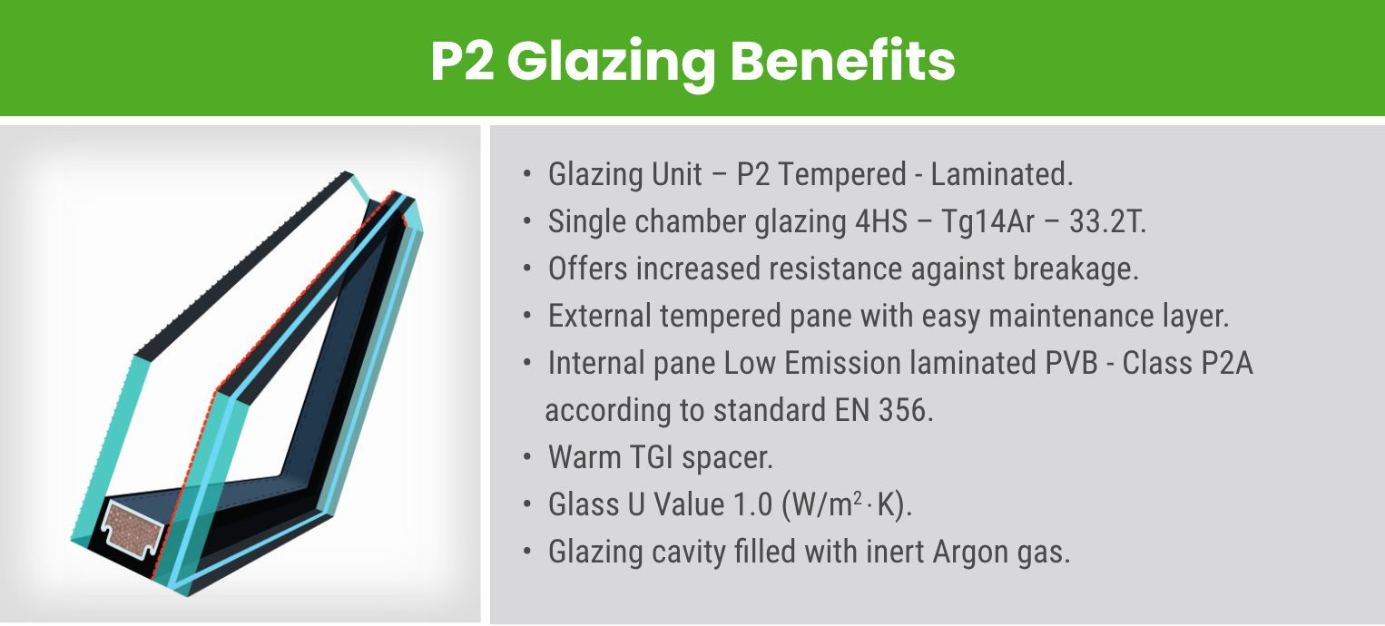 P2 Glazing Benefits