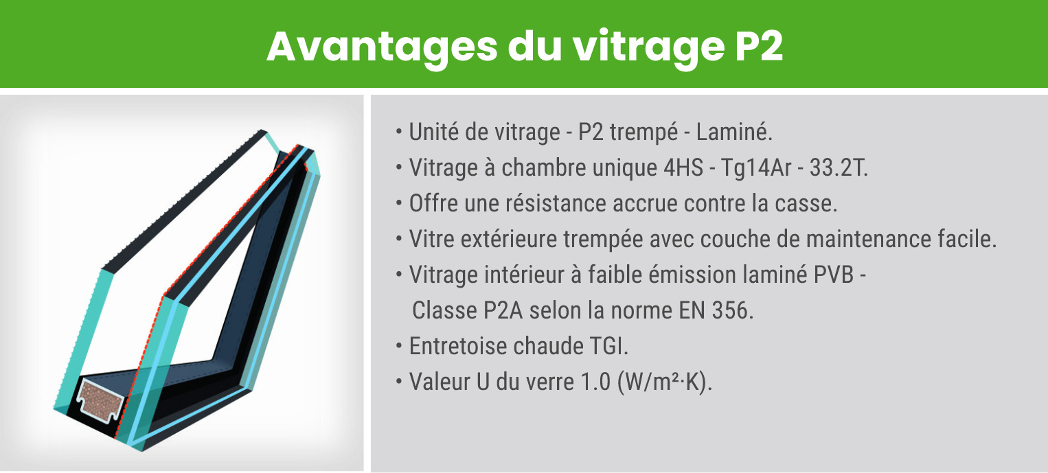 P2 Specs Fr