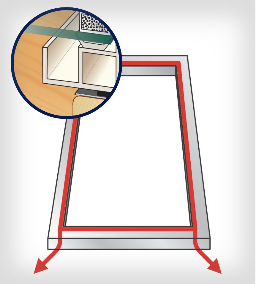 No Leak Skylight 12 4 Sided Extra Wide Gutter
