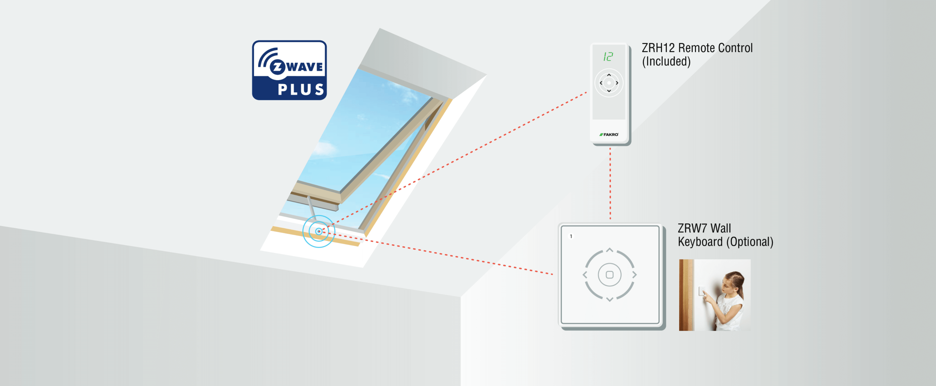 Fakro Z-Wave Remote Keybord