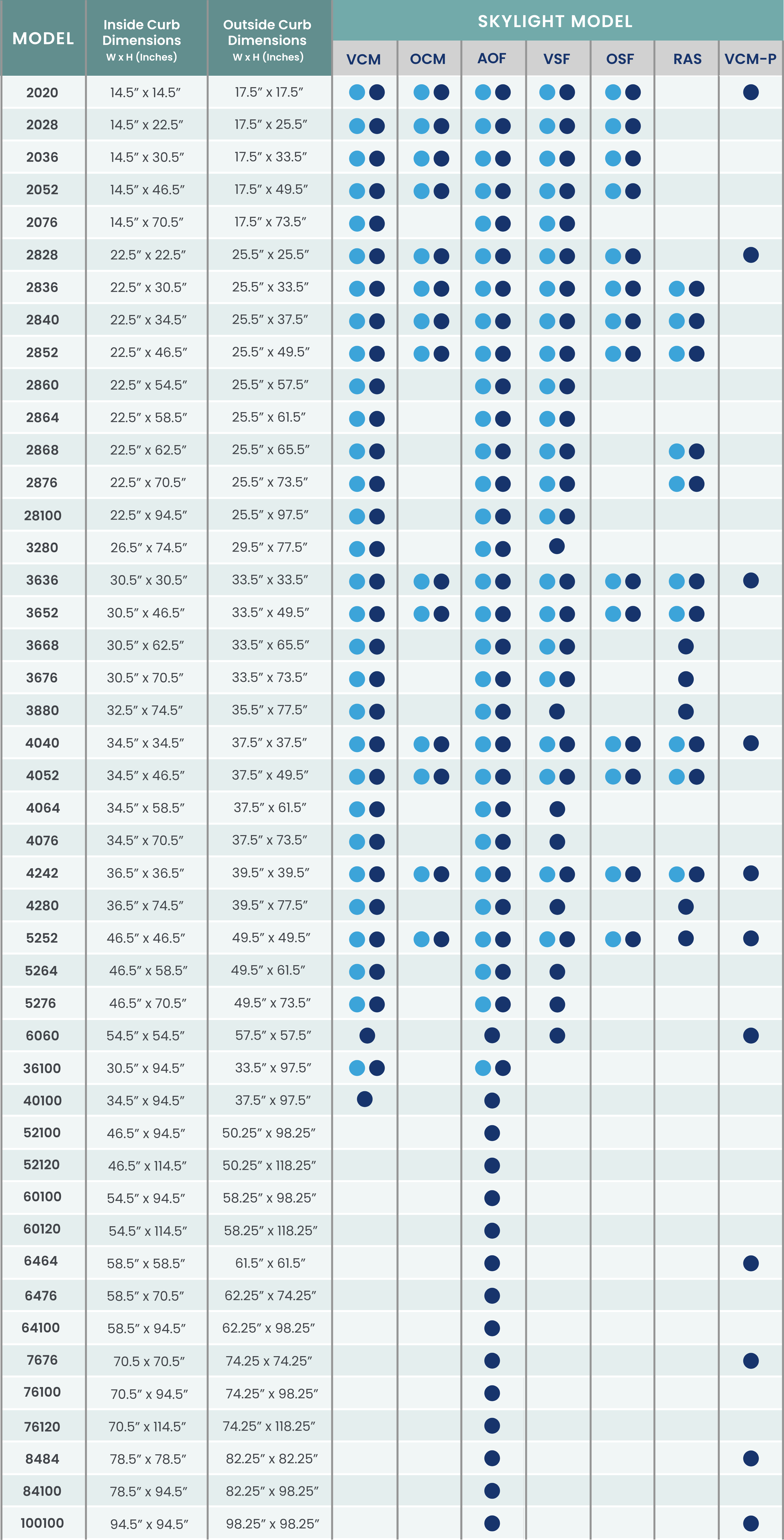 Standard Sizes 13 Columbia Standard Size Chart Imperial En