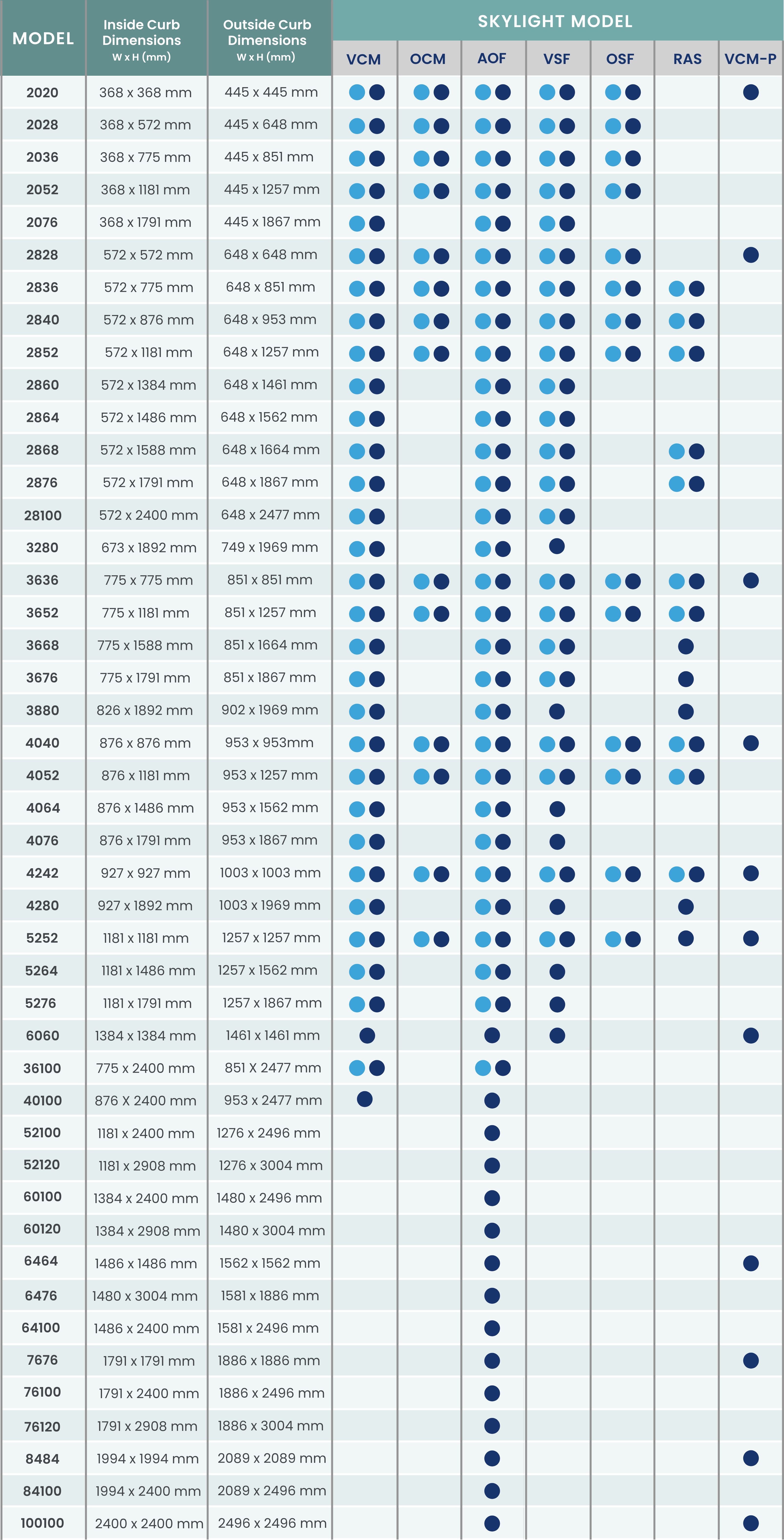 Standard Sizes 14 Columbia Standard Size Chart Metric En