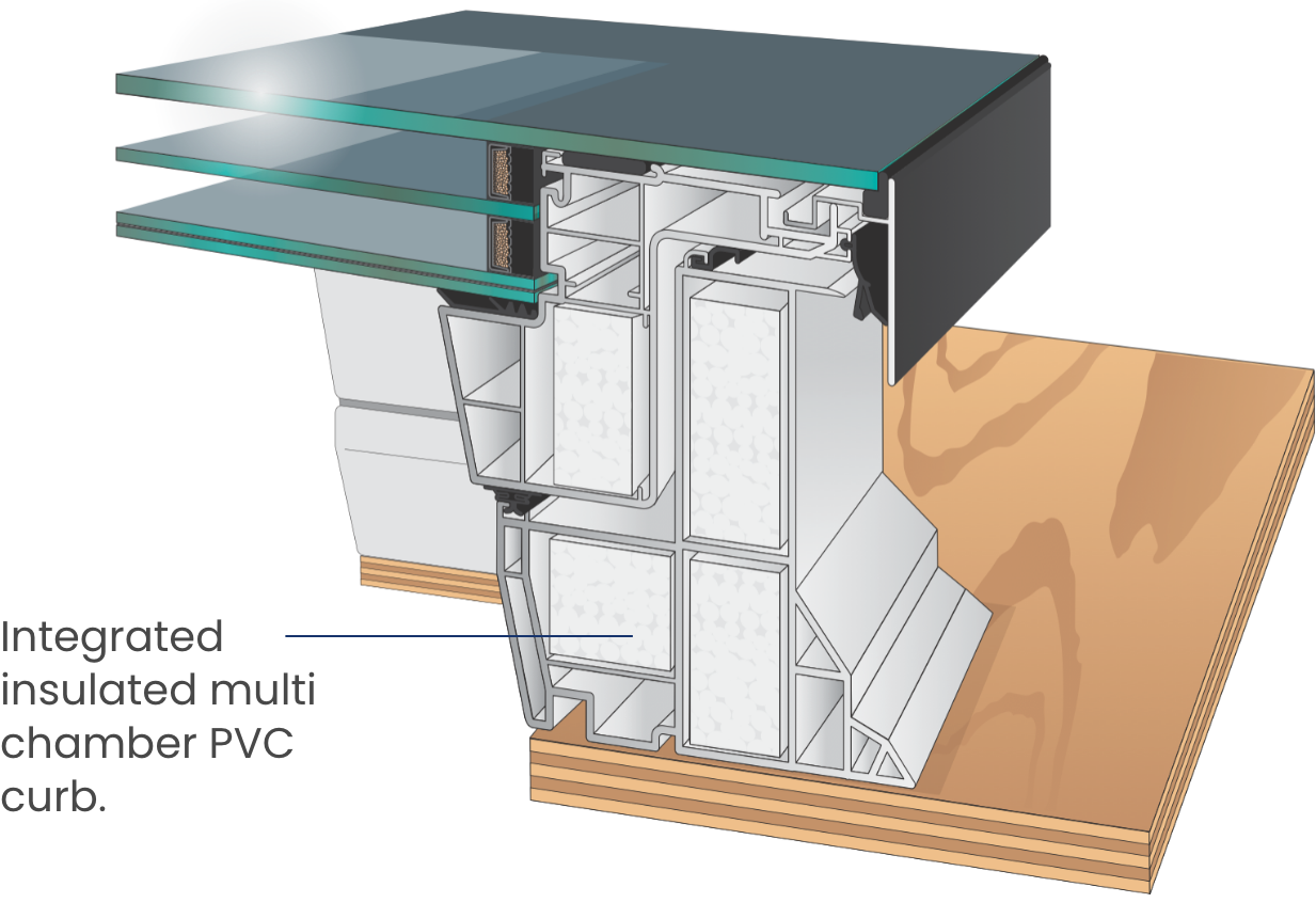 Drf Flat Roof Access