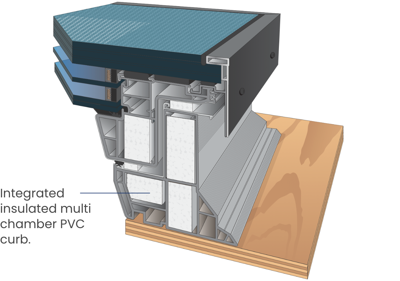 Dxw Flat Walkable Mount