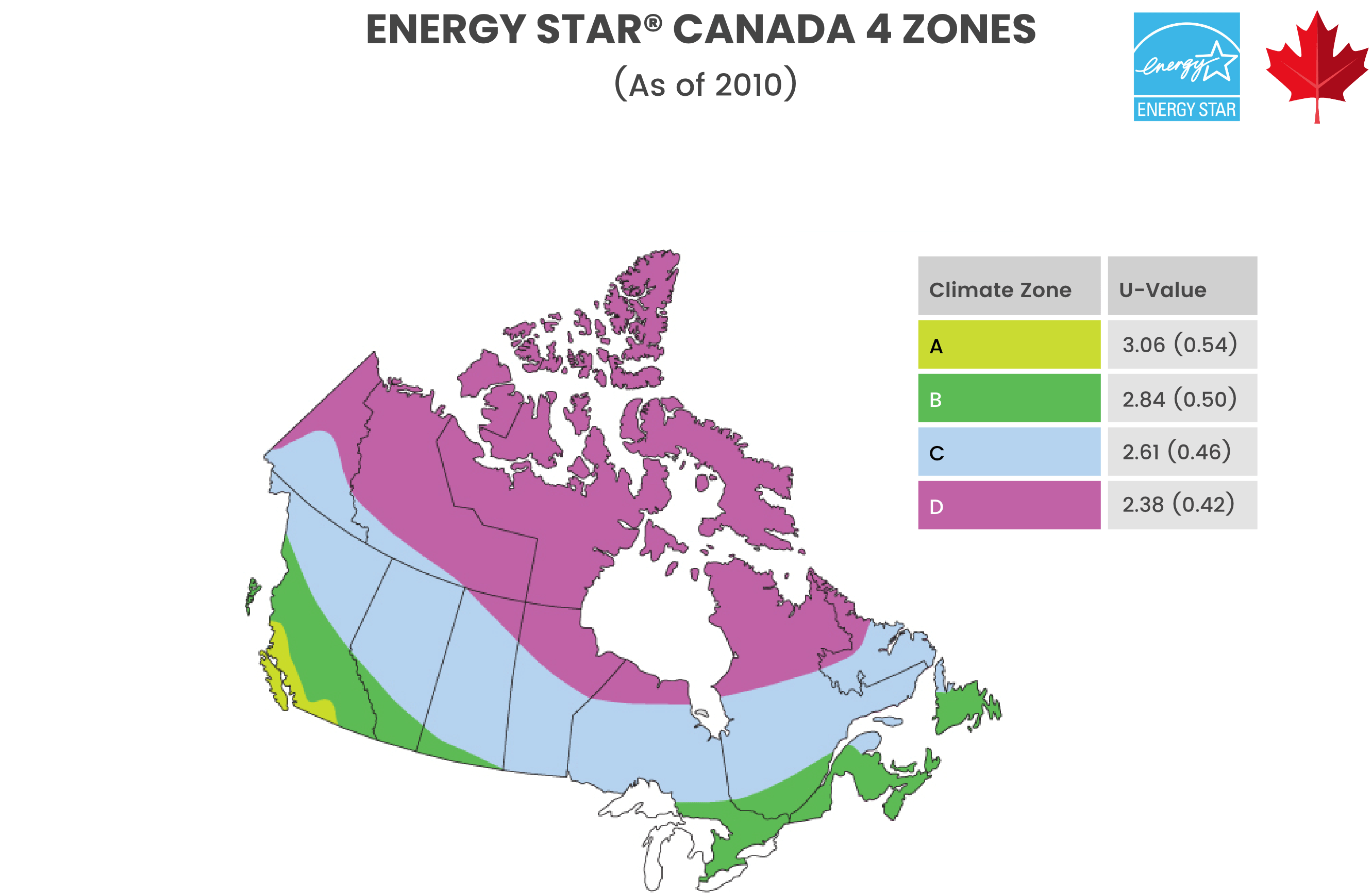 ENERGY STAR® 10 ENERGY STAR Canada Slide 2a