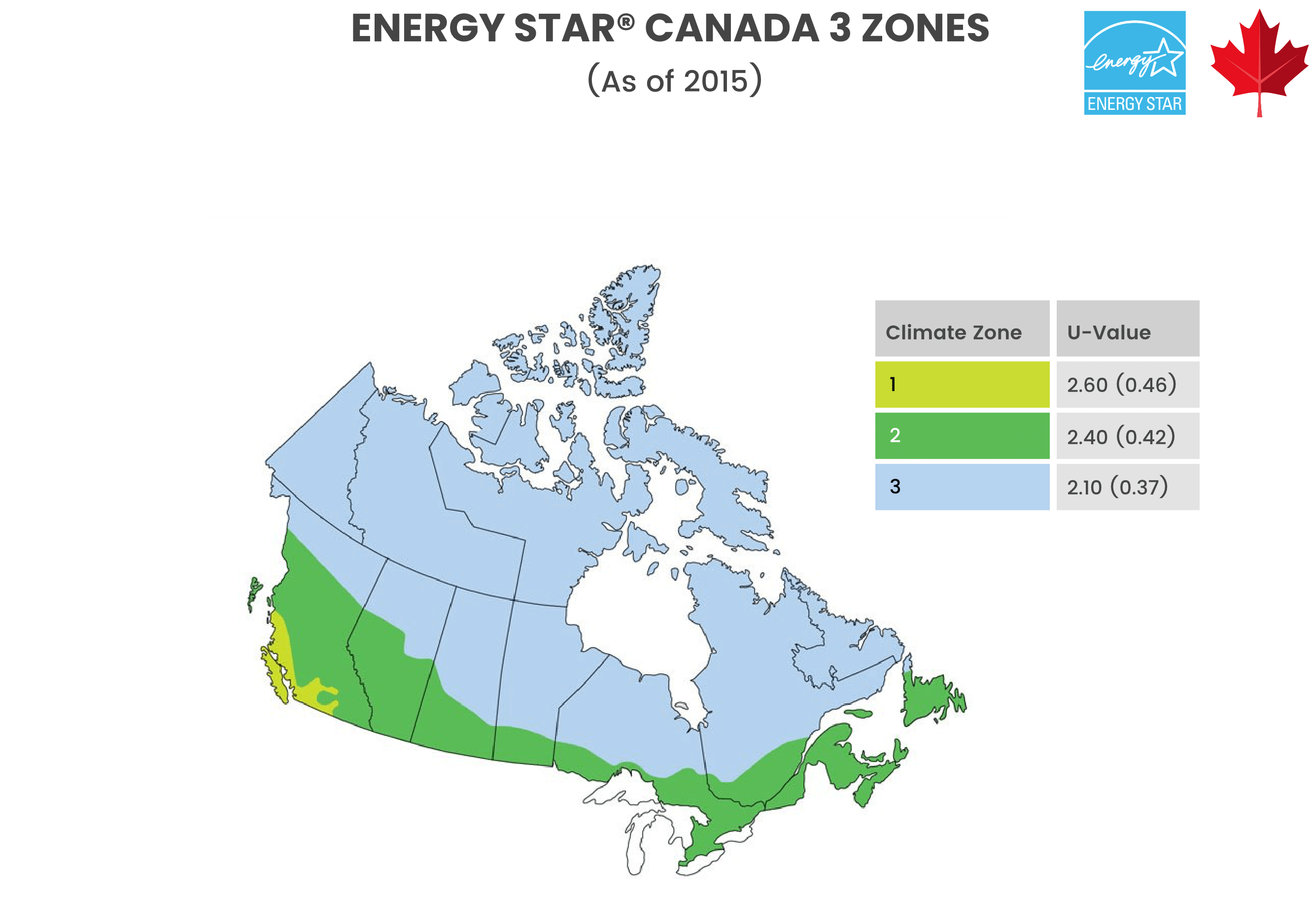 ENERGY STAR® 11 ENERGY STAR Canada Slide 3a
